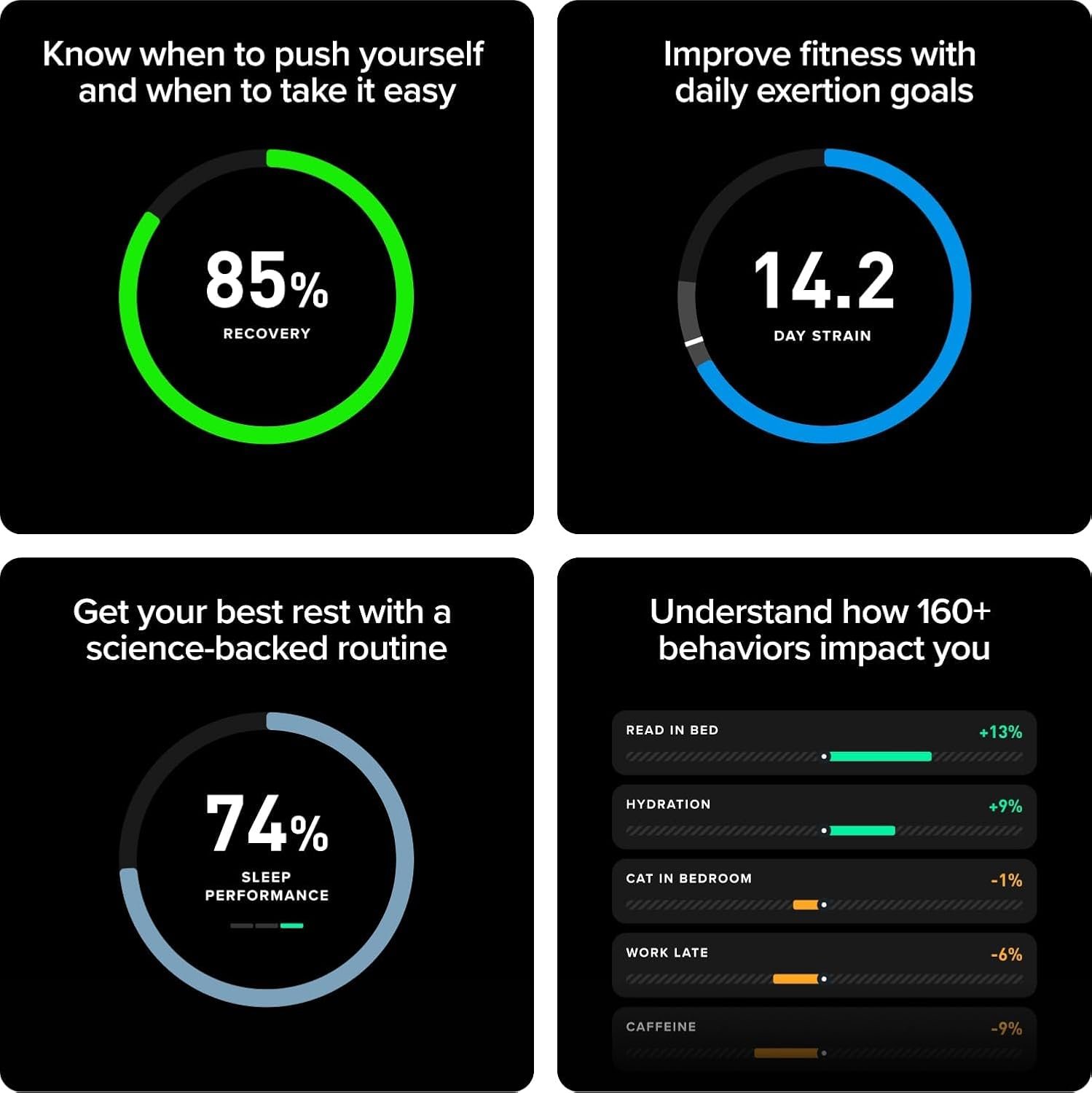 WHOOP App Analytics Showing Recovery and Strain Metrics
